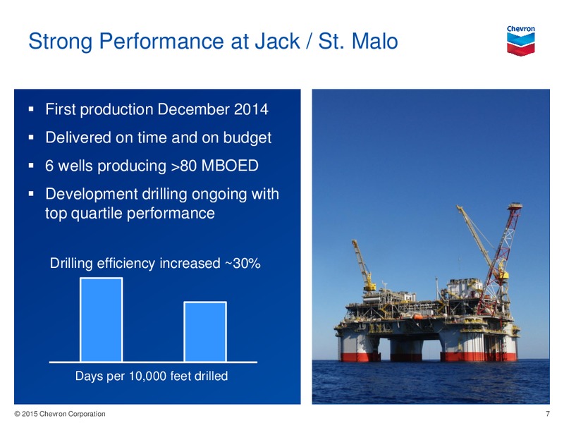 Barclays Capital CEO Energy Power Conference – Chevron Corp – slide 6