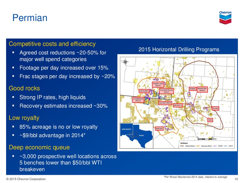 Barclays Capital CEO Energy Power Conference – Chevron Corp – slide 9