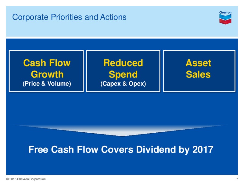 Third Quarter 2015 Earnings Conference Call and Webcast – Chevron Corp – slide 6
