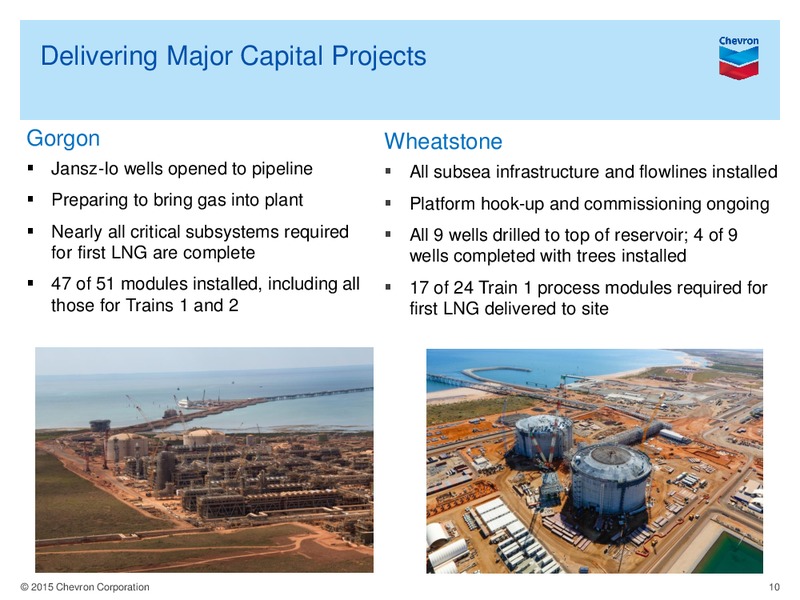 Third Quarter 2015 Earnings Conference Call and Webcast – Chevron Corp – slide 9
