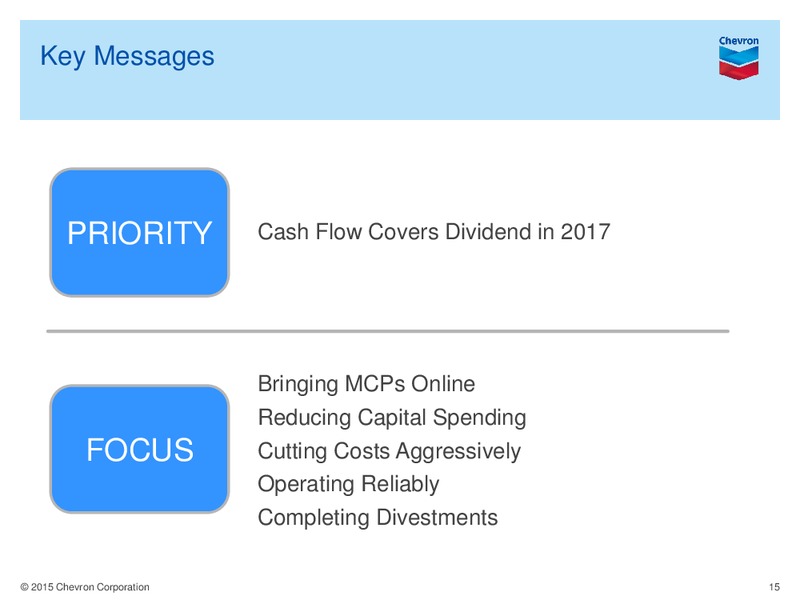 Third Quarter 2015 Earnings Conference Call and Webcast – Chevron Corp – slide 14