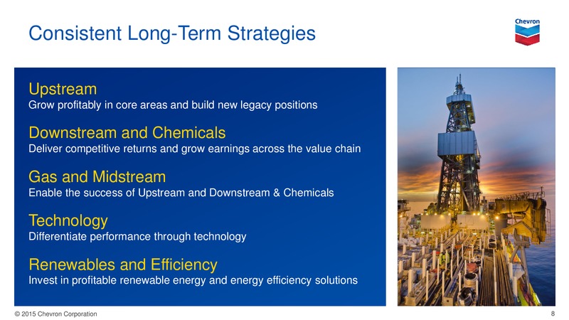 November 2015 Investor Presentation – Chevron Corp – slide 7