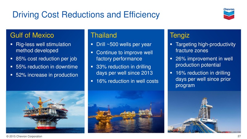 November 2015 Investor Presentation – Chevron Corp – slide 22