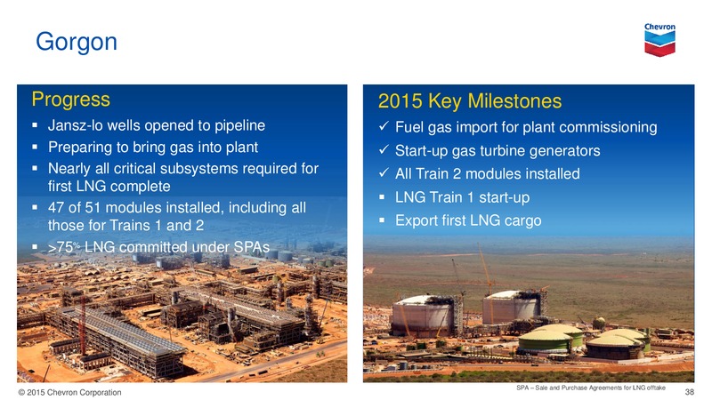 November 2015 Investor Presentation – Chevron Corp – slide 33