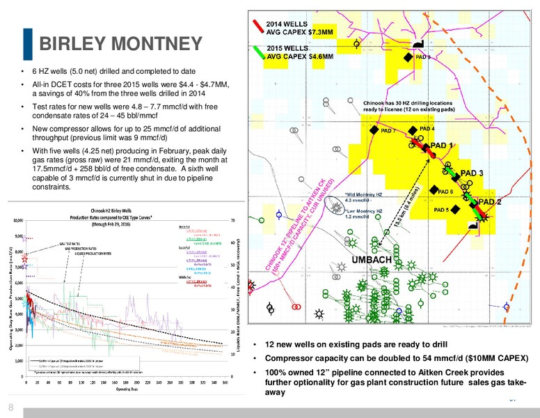 Montney Focused Growth Corporate Presentation – Chinook Energy, Inc. – slide 6