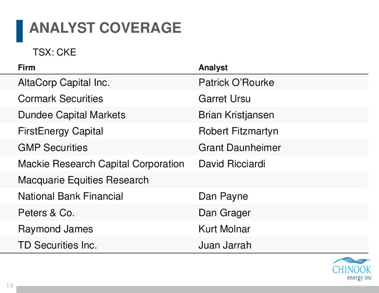 Montney Focused Growth Corporate Presentation – Chinook Energy, Inc. – slide 12
