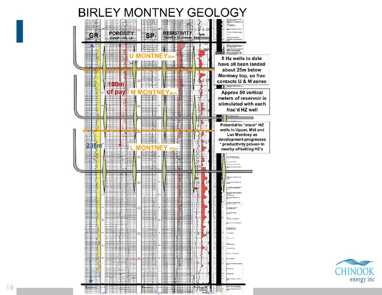 Montney Focused Growth Corporate Presentation – Chinook Energy, Inc. – slide 17