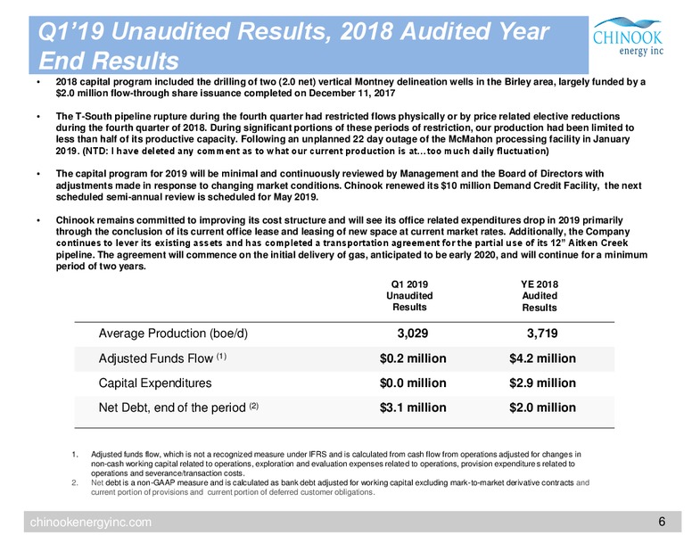 May 2019 Corporate Presentation – Chinook Energy, Inc. – slide 3