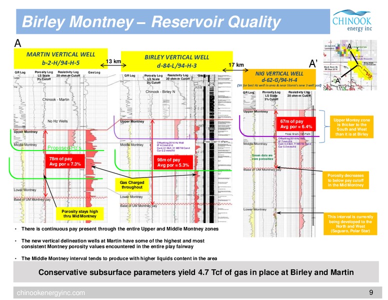 May 2019 Corporate Presentation – Chinook Energy, Inc. – slide 6