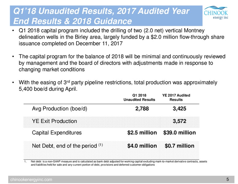 Annual General Meeting – Chinook Energy, Inc. – slide 3