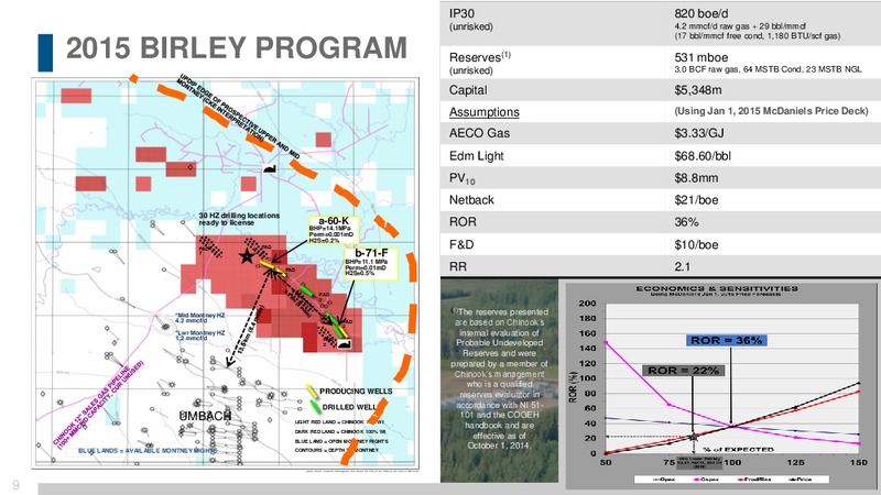 JUNE 2015 CORPORATE PRESENTATION – Chinook Energy, Inc. – slide 7