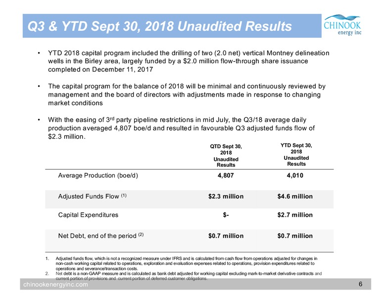Corporate Presentation – Chinook Energy, Inc. – slide 3