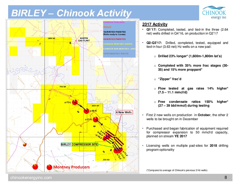 November Corporate Presentation – Chinook Energy, Inc. – slide 6