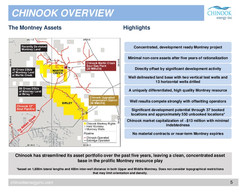December 2019 Investor Presentation – Chinook Energy, Inc. – slide 2