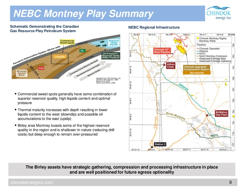 December 2019 Investor Presentation – Chinook Energy, Inc. – slide 5