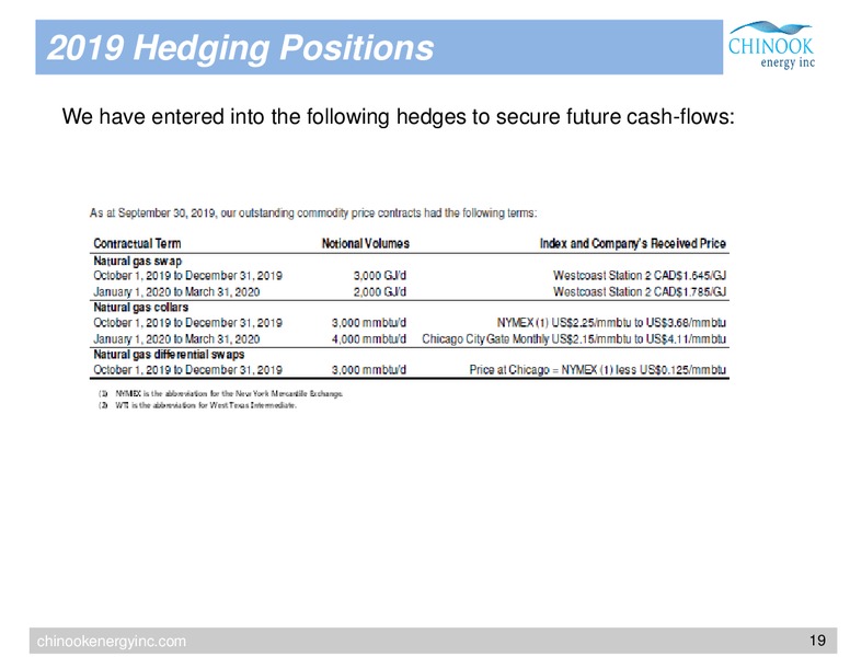 December 2019 Investor Presentation – Chinook Energy, Inc. – slide 16