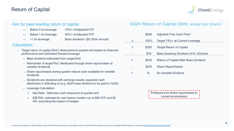 February 2025 Company Presentation – Chord Energy – slide 15