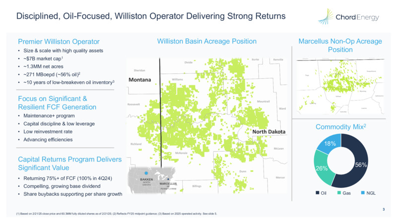 February 2025 Company Presentation – Chord Energy – slide 2