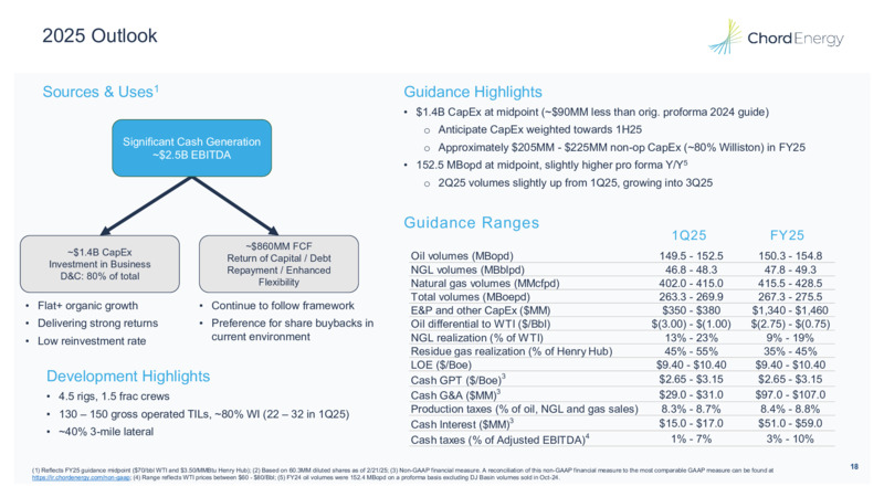 February 2025 Company Presentation – Chord Energy – slide 17