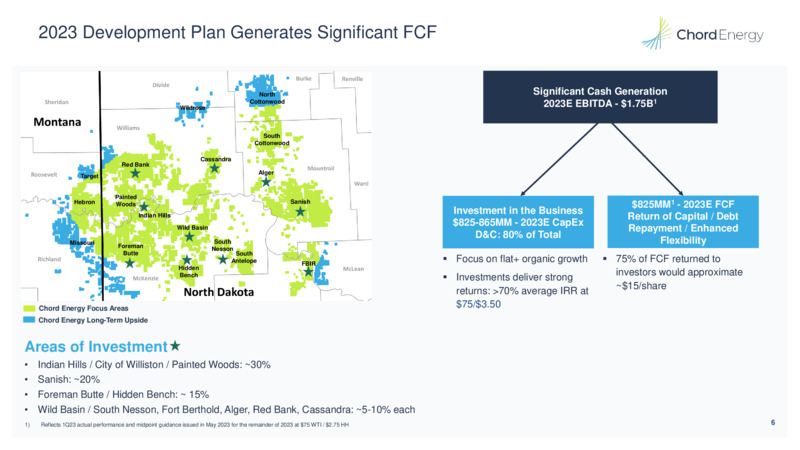 May 2023 Company Presentation – Chord Energy – slide 4
