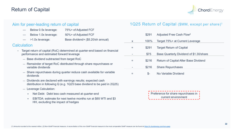1Q 2025 Earnings Presentation – Chord Energy – slide 21