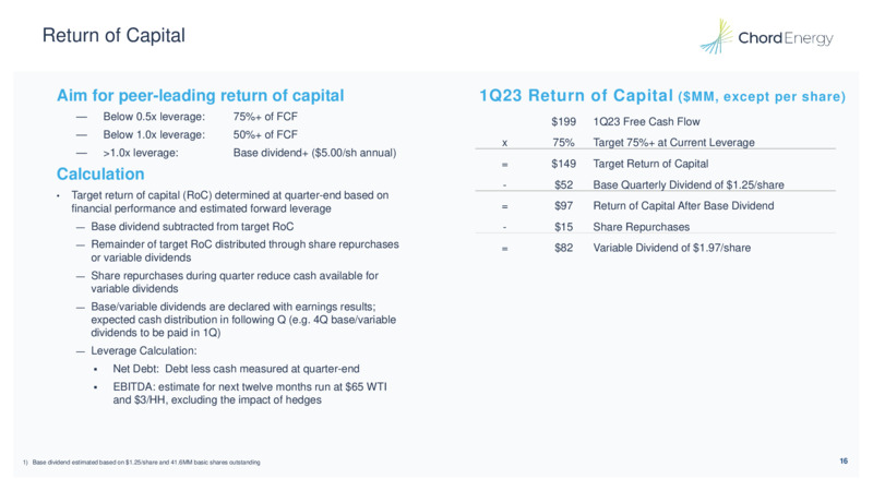 May 2023 Investor Presentation – Chord Energy – slide 15