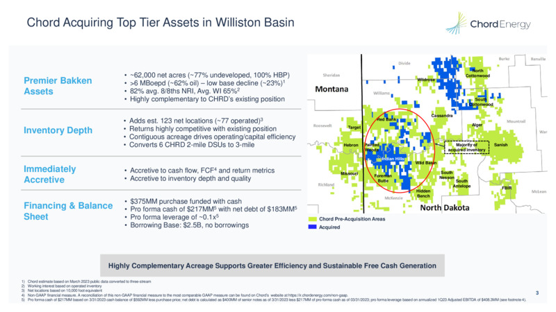May 2023 Company Presentation – Chord Energy – slide 2
