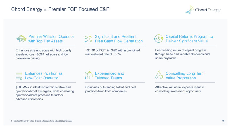 May 2023 Company Presentation – Chord Energy – slide 12