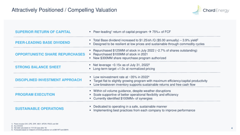 2Q22 Earnings – Chord Energy – slide 3