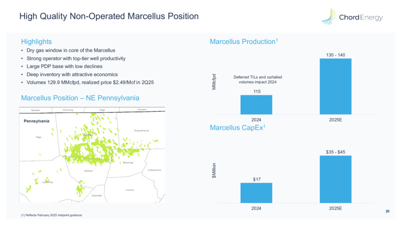 August 2025 Premier Williston Basin Operator Enhancing Free Cash Flow Generation – Chord Energy – slide 19