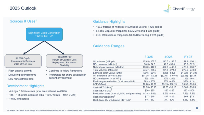 August 2025 Premier Williston Basin Operator Enhancing Free Cash Flow Generation – Chord Energy – slide 21