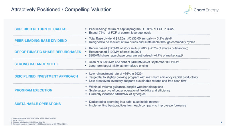 3Q 2022 Earnings Presentation – Chord Energy – slide 3