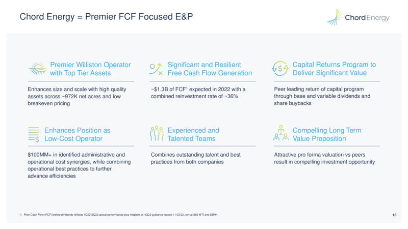 November 2022 Investor Presentation – Chord Energy – slide 12