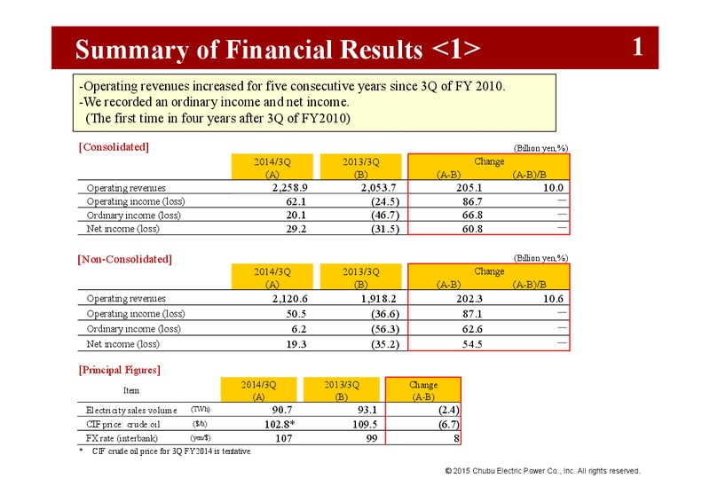 3rd Quarter FY 2014 – Chubu Electric Power – slide 4