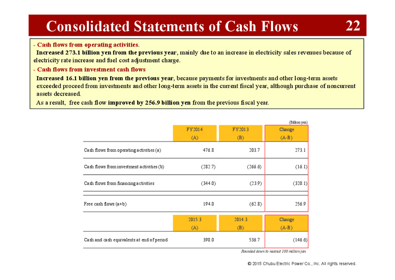 FY 2014 Earnings Call – Chubu Electric Power – slide 27