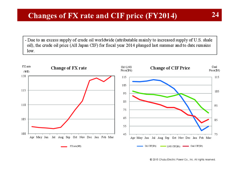 FY 2014 Earnings Call – Chubu Electric Power – slide 29