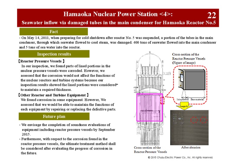 Q1 FY 2015 Investor Presentation – Chubu Electric Power – slide 27