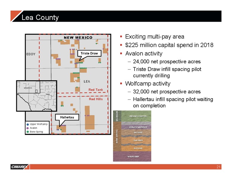 4Q 2017 Earnings Presentation – Cimarex Energy Co. – slide 20