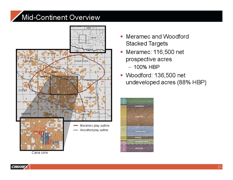 4Q 2017 Earnings Presentation – Cimarex Energy Co. – slide 22