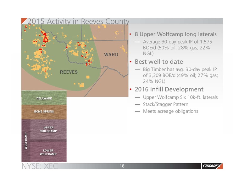 February 2016 Corporate Presentation – Cimarex Energy Co. – slide 17