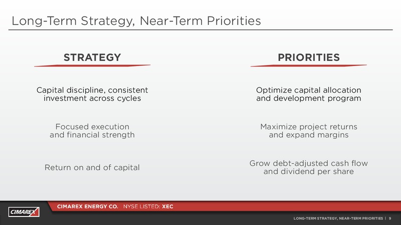 Q4 2019 Earnings Presentation – Cimarex Energy Co. – slide 8