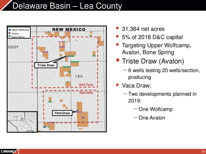 4Q 2018 Earnings Presentation – Cimarex Energy Co. – slide 18