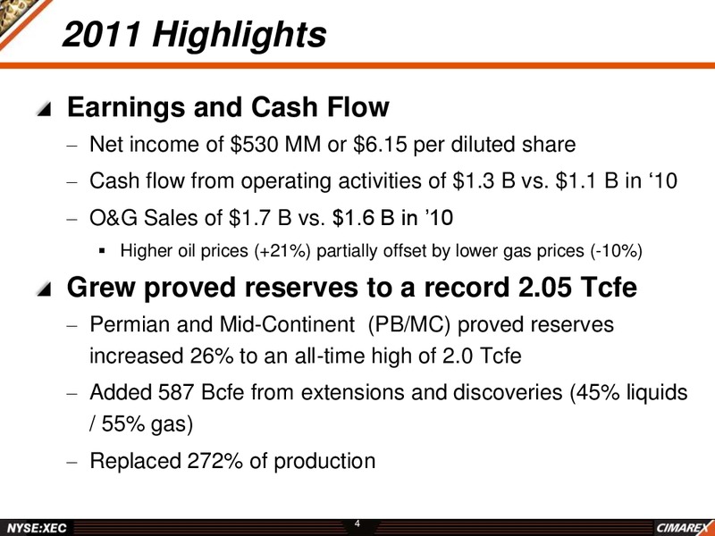 BREAN MURRAY 2012 GLOBAL RESOURCES CONFERENCE – Cimarex Energy Co. – slide 3