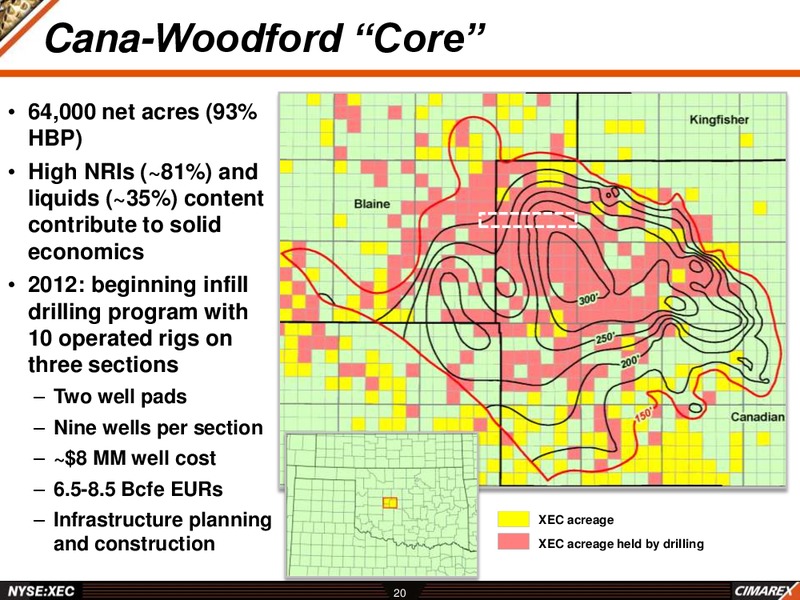 BREAN MURRAY 2012 GLOBAL RESOURCES CONFERENCE – Cimarex Energy Co. – slide 19