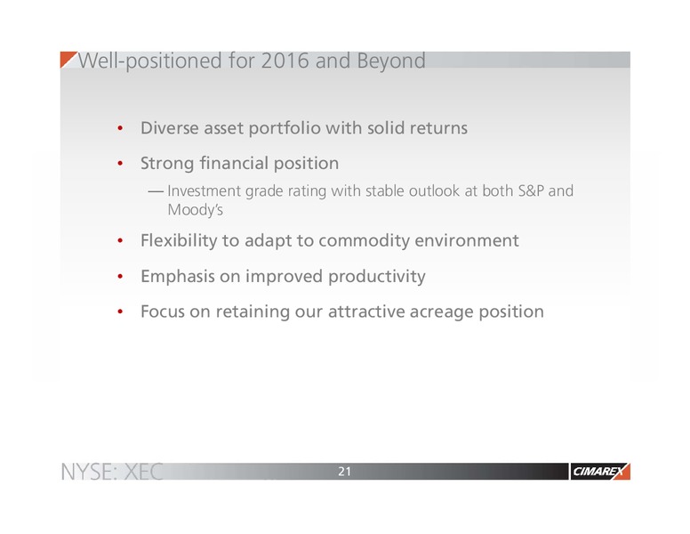 IPAA Oil & Gas Investment Symposium April 11 2016 – Cimarex Energy Co. – slide 20