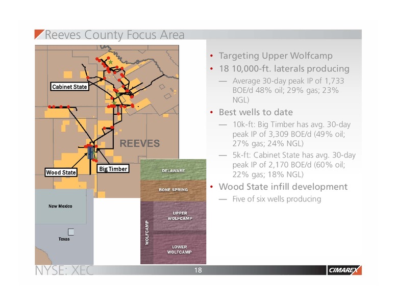 Q1 2017 Corporate Presentation – Cimarex Energy Co. – slide 17