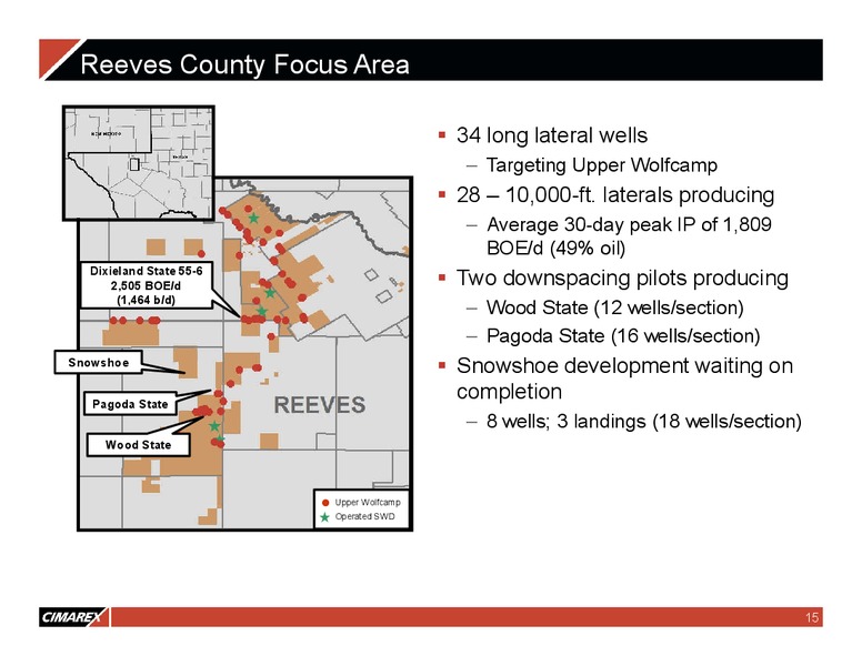 1Q 2018 Earnings Presentation – Cimarex Energy Co. – slide 14