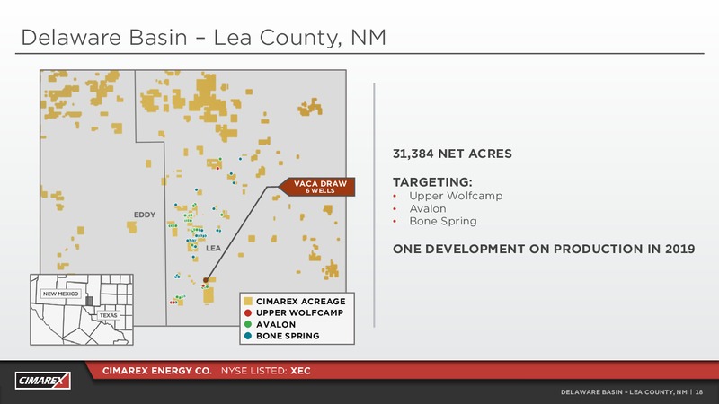JP Morgan Energy Conference – Cimarex Energy Co. – slide 17