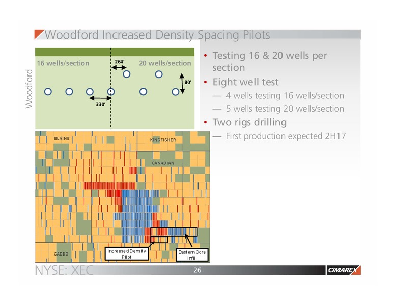 2017 JP Morgan Energy Equity Conference – Cimarex Energy Co. – slide 25