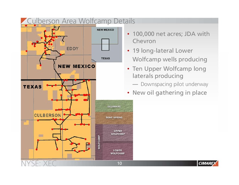 JP Morgan Inaugural Energy Equity Conference – Cimarex Energy Co. – slide 9